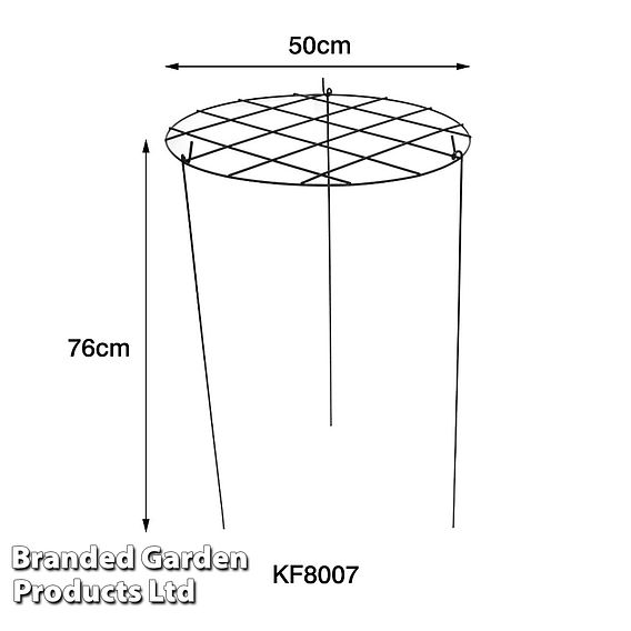 Round Grow Through Grid Support