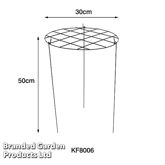 Round Grow Through Grid Support